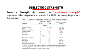 DIELECTRIC STRENGTH
Dielectric Strength also known as “breakdown strength”,
represents the magnitude of an electric field necessary to produce
breakdown.
 