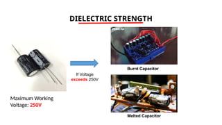 DIELECTRIC STRENGTH
If Voltage
exceeds 250V
Maximum Working
Voltage: 250V
Melted Capacitor
Burnt Capacitor
 