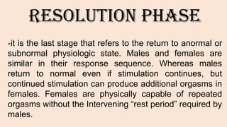 Resolution Stage SEXUAL SELF understanding the selfhhhpdf | PDF