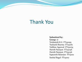 Thank You
Submitted by:
Group : 7
Venkatesh K.G FT151095
Tushank Sharma FT151061
Vaibhav Agarwal FT151079
Harish Narayan FT151036
Harish Narayan FT151036
Saptarshi Banerjee FT151011
Snehal Bagal FT151017
 