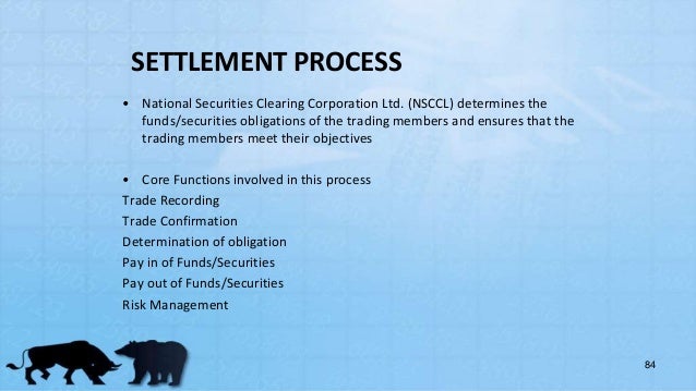 Forex settlement cycle