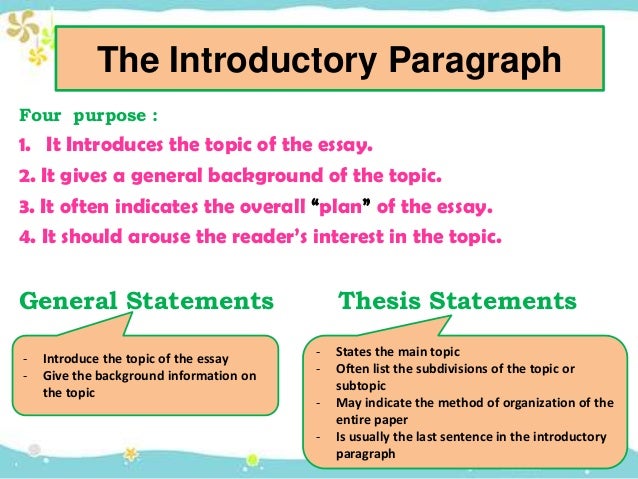 pattern for essay writing