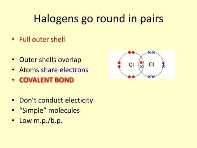 Group 7 – the halogens lesson | PPT