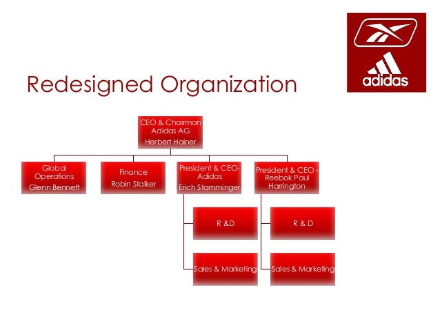 adidas organizational chart 2018