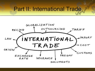 Part II: International Trade

 