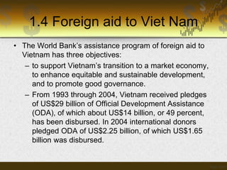1.4 Foreign aid to Viet Nam
• The World Bank’s assistance program of foreign aid to
Vietnam has three objectives:
– to support Vietnam’s transition to a market economy,
to enhance equitable and sustainable development,
and to promote good governance.
– From 1993 through 2004, Vietnam received pledges
of US$29 billion of Official Development Assistance
(ODA), of which about US$14 billion, or 49 percent,
has been disbursed. In 2004 international donors
pledged ODA of US$2.25 billion, of which US$1.65
billion was disbursed.

 