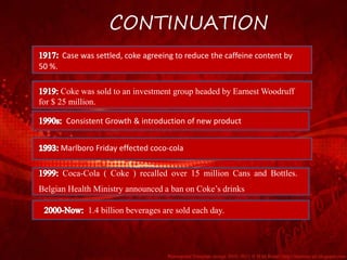 Coke was sold to an investment group headed by Earnest Woodruff
for $ 25 million.
Coca-Cola ( Coke ) recalled over 15 million Cans and Bottles.
Belgian Health Ministry announced a ban on Coke’s drinks
1.4 billion beverages are sold each day.
Marlboro Friday effected coco-cola
Case was settled, coke agreeing to reduce the caffeine content by
50 %.
Consistent Growth & introduction of new product
CONTINUATION
 