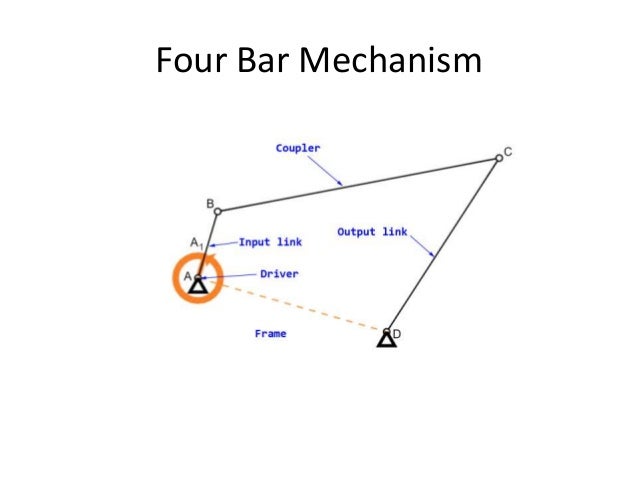 Four Bar Mechanism
