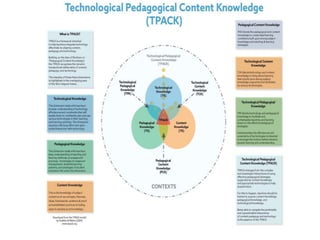 A Framework for Seeking the Connections Between Technology, Pedagogy ...