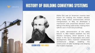 Basic Principle In Building Conveying Systems Pdf