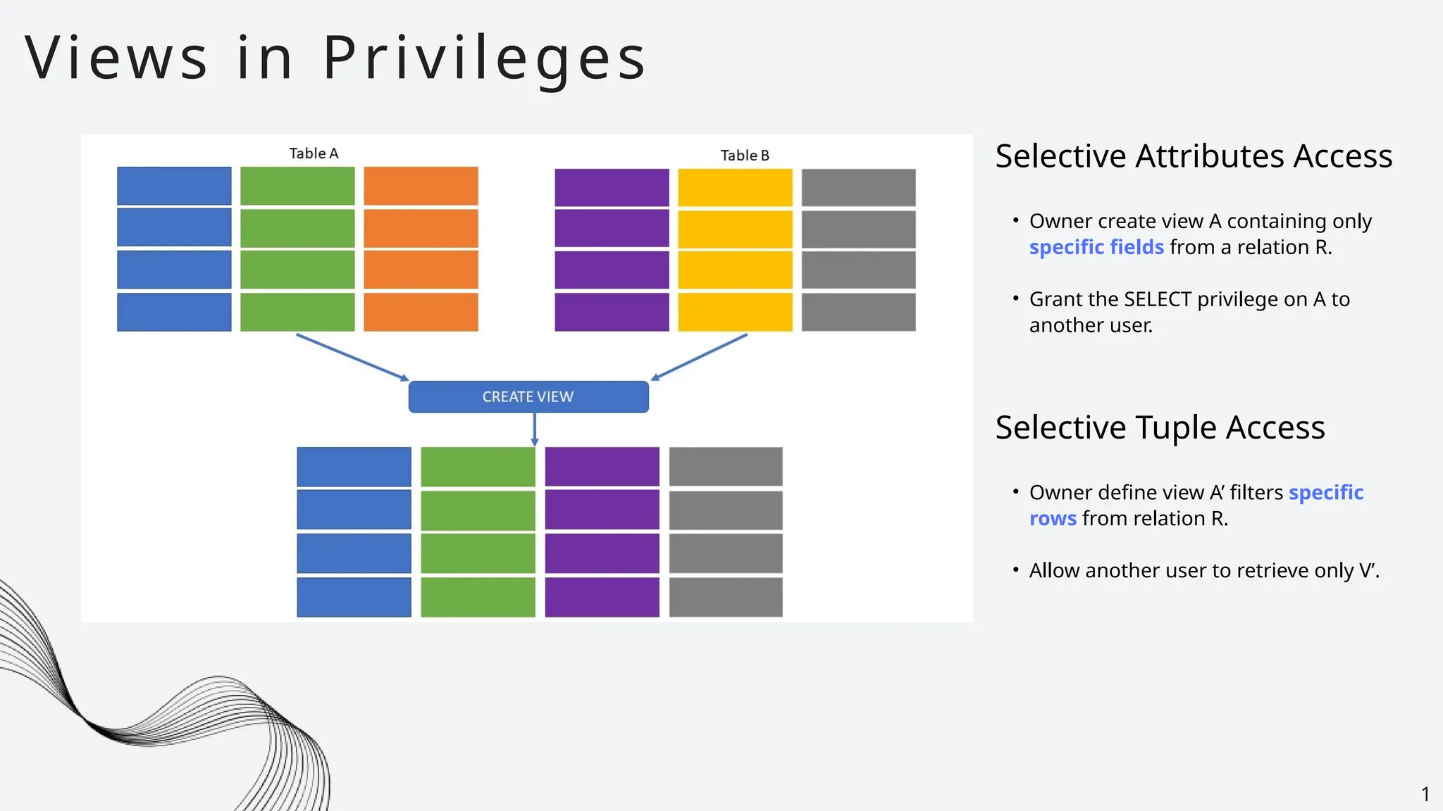 Views in Privileges
1
Selective Attributes Access
• Owner create view A containing only
specific fields from a relation R.
• Grant the SELECT privilege on A to
another user.
Selective Tuple Access
• Owner define view A’ filters specific
rows from relation R.
• Allow another user to retrieve only V’.
 