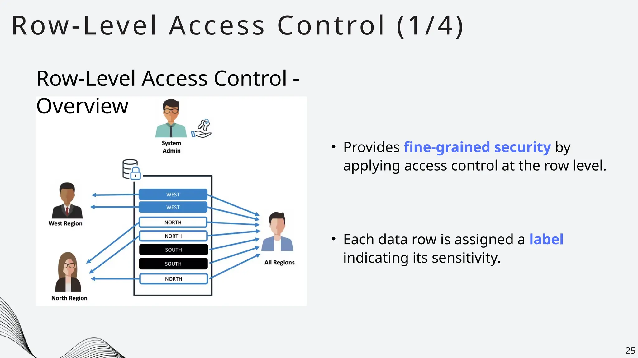 Row-Level Access Control (1/4)
25
• Provides fine-grained security by
applying access control at the row level.
Row-Level Access Control -
Overview
• Each data row is assigned a label
indicating its sensitivity.
 