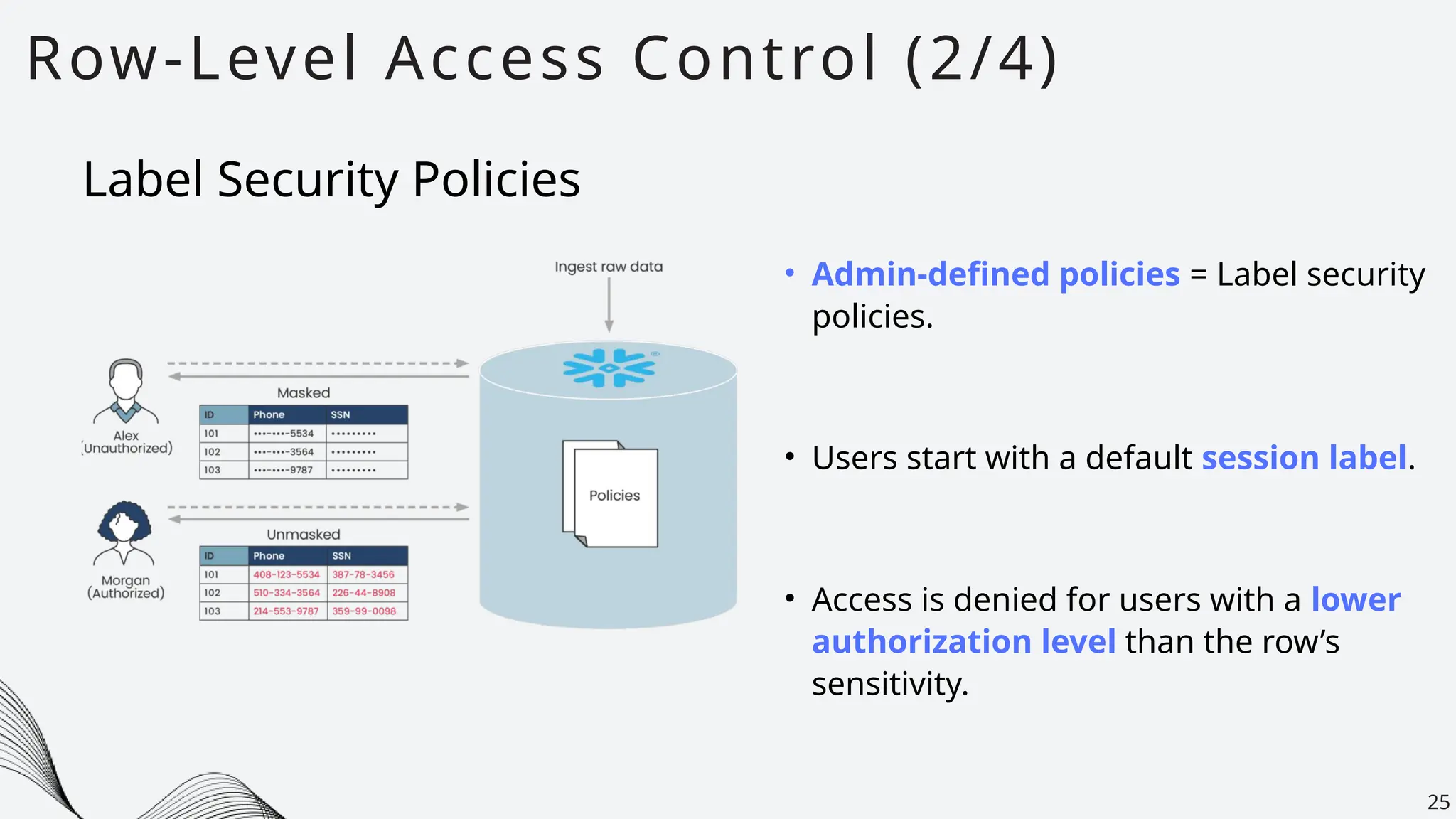 Row-Level Access Control (2/4)
25
• Admin-defined policies = Label security
policies.
Label Security Policies
• Users start with a default session label.
• Access is denied for users with a lower
authorization level than the row’s
sensitivity.
 