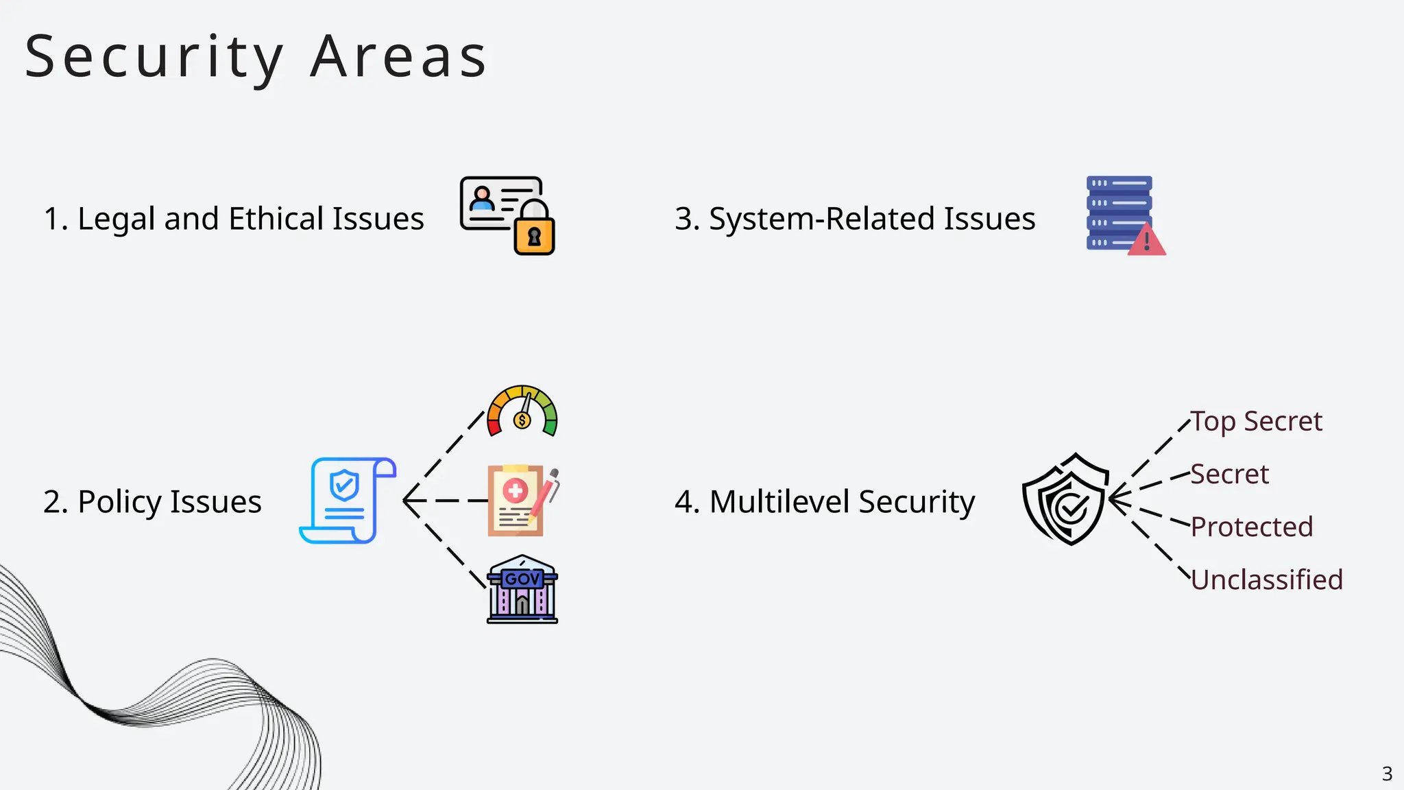 Security Areas
3
1. Legal and Ethical Issues
2. Policy Issues
3. System-Related Issues
4. Multilevel Security
Top Secret
Secret
Protected
Unclassified
 