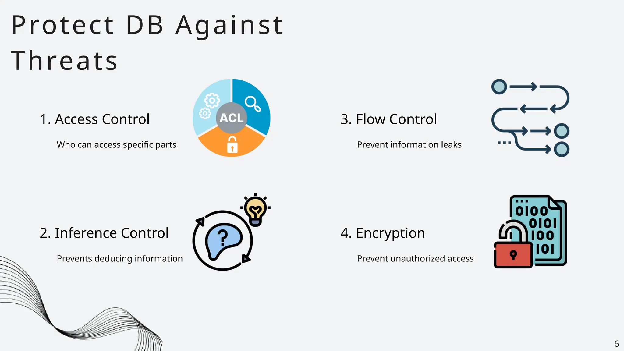 Protect DB Against
Threats
6
1. Access Control
2. Inference Control
3. Flow Control
4. Encryption
Who can access specific parts
Prevents deducing information
Prevent information leaks
Prevent unauthorized access
 