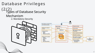 Database Privileges
(2/2)
7
Types of Database Security
Mechanism
2. Mandatory Security
 