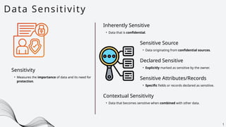 Data Sensitivity
1
Sensitivity
• Measures the importance of data and its need for
protection.
Inherently Sensitive
• Data that is confidential.
Sensitive Source
• Data originating from confidential sources.
Declared Sensitive
• Explicitly marked as sensitive by the owner.
Sensitive Attributes/Records
• Specific fields or records declared as sensitive.
Contextual Sensitivity
• Data that becomes sensitive when combined with other data.
 