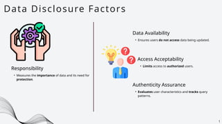 • Measures the importance of data and its need for
protection.
Data Disclosure Factors
1
Responsibility
Data Availability
• Ensures users do not access data being updated.
Access Acceptability
• Limits access to authorized users.
Authenticity Assurance
• Evaluates user characteristics and tracks query
patterns.
 