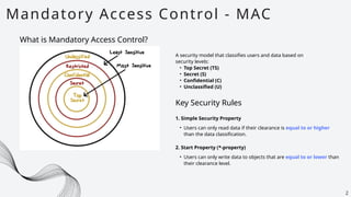 Mandatory Access Control - MAC
2
What is Mandatory Access Control?
A security model that classifies users and data based on
security levels:
• Top Secret (TS)
• Secret (S)
• Confidential (C)
• Unclassified (U)
Key Security Rules
• Users can only read data if their clearance is equal to or higher
than the data classification.
1. Simple Security Property
2. Start Property (*-property)
• Users can only write data to objects that are equal to or lower than
their clearance level.
 