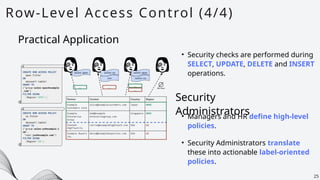 Row-Level Access Control (4/4)
25
• Security checks are performed during
SELECT, UPDATE, DELETE and INSERT
operations.
Practical Application
Security
Administrators
• Managers and HR define high-level
policies.
• Security Administrators translate
these into actionable label-oriented
policies.
 