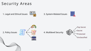 Security Areas
3
1. Legal and Ethical Issues
2. Policy Issues
3. System-Related Issues
4. Multilevel Security
Top Secret
Secret
Protected
Unclassified
 