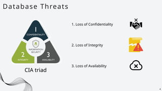 Database Threats
4
1. Loss of Confidentiality
CIA triad
2. Loss of Integrity
3. Loss of Availability
 