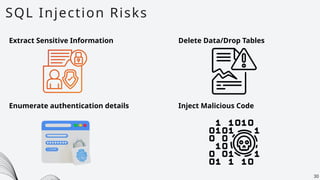 SQL Injection Risks
30
Extract Sensitive Information
Enumerate authentication details
Delete Data/Drop Tables
Inject Malicious Code
 