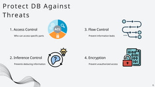 Protect DB Against
Threats
6
1. Access Control
2. Inference Control
3. Flow Control
4. Encryption
Who can access specific parts
Prevents deducing information
Prevent information leaks
Prevent unauthorized access
 