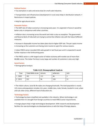 3Fast Moving Consumer Goods Industry
15/03/2017
Political Factors
• Tax exemption in sales and excise duty for small scale industries.
• Transportation and infrastructure development in rural areas helps in distribution network. •
Restrictions in import policies.
• Help for agricultural sector.
Economic Factors
• The GDP rate of Indian economy is increasing every year. It is expected in future it would be
better only in comparison with other countries.
• Inflation rate is increasing across the world and India is also no exception. The government
and Reserve Bank of India both are trying to control the inflation rate with the help of different
measures.
• Increase in disposable income has taken place due to higher GDP rate. The per capita income
is increasing so the customers are having more income to spent for various reasons.
• Indian FMCG sector recorded 16% sales growth in last fiscal year and it is expected it would
further improve in the forthcoming years.
• The FMCG sector is a 4th largest sector of Indian economy with market size of more than
60,000 crores. The Indian Territory is very large and number of customers is also very high.
Social Factors
• Demographical analysis
• The Indian culture, social & life styles are changing drastically. The total population is nearly
115 crores and population includes rich, poor, middle class, male, female, located in rural, urban
and sub urban areas, different level of education etc.
Technology Factors
• Technology has been simplified and available in the industry. Where technology is not
available then it is brought from foreign countries to meet FMCG sector requirements.
• Foreign players help in high technological development. With research and development
facilities the new technologies are developed alone or with the help of foreign players.
 