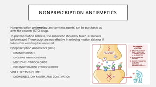 Gastrointestinal Drugs.pptx