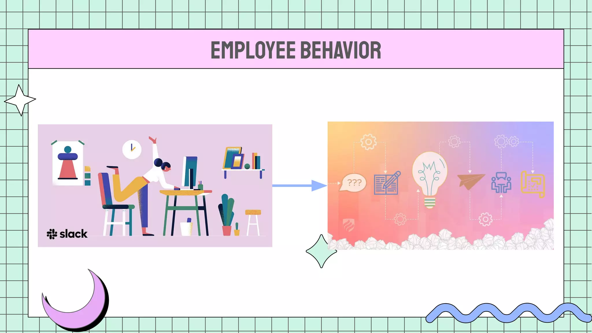 EMPLOYEEBEHAVIOR
 