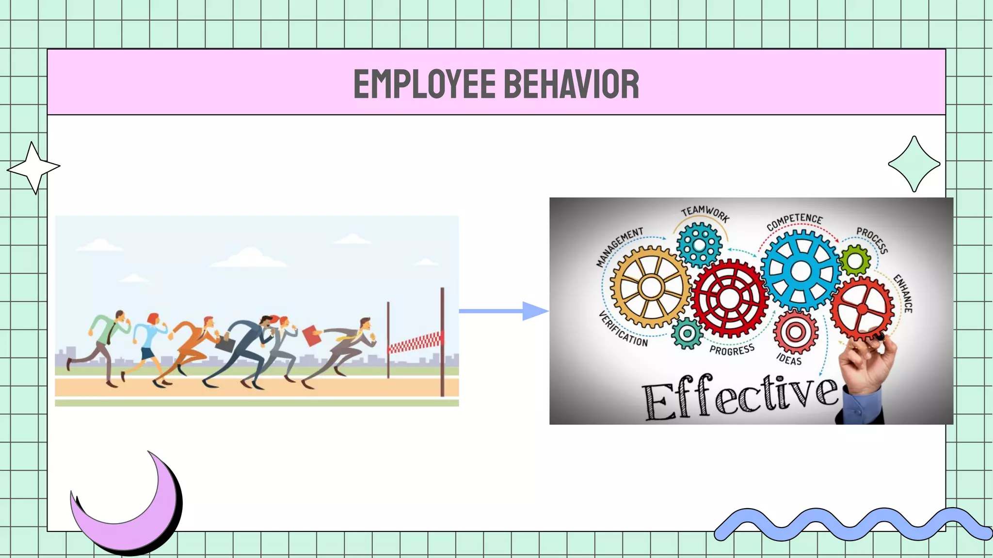 EMPLOYEEBEHAVIOR
 