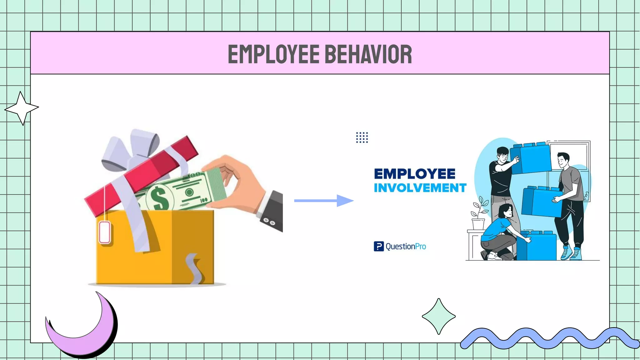 EMPLOYEEBEHAVIOR
 