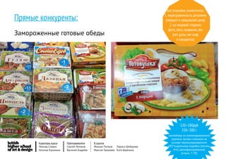 все упаковки аналогичны:

Прямые конкуренты:                                                            1. перегруженность деталями
                                                                               (говорит о невысокой цене)
                                                                                  2. на лицевой стороне:
                                                                                 фото, лого, название, вес
Замороженные готовые обеды                                                           (нет даты, нет инф.
                                                                                        о продуктах)




                                                                                        120–180руб
                                                                                         250–300 г
                                                                                контейнер из ламинированного
                                                                                  картона запаен пленкой на
       Кураторы курса     Преподаватели     8 группа                              основе термосвариваемого
       Леонид Славин      Сергей Леликов    Михаил Попков   Лариса Шибарова     PET+картонная коробка (печать
       Наталья Кузьмина   Василий Андреев   Максим Тужакаев Катя Березина          4+0, целлафанирование)
                                                                                         (стоим. 7-70)
 