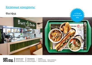 Косвенные конкуренты:
Фастфуд                                                                          от 350 руб
                                                                              за комплексный
                                                                                    обед




       Кураторы курса     Преподаватели     8 группа
       Леонид Славин      Сергей Леликов    Михаил Попков   Лариса Шибарова
       Наталья Кузьмина   Василий Андреев   Максим Тужакаев Катя Березина
 