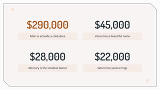 $290,000
Mars is actually a cold place
$45,000
Venus has a beautiful name
$22,000
Saturn has several rings
$28,000
Mercury is the smallest planet
 