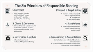 The Six Principles of Responsible Banking
1. Alignment 2. Impact & Target Setting
• Align business strategy
with individuals’ needs
and society’s goals (as
per SDG,PCA and others)
• Increase positive impacts &
reduce negative impacts
• Manage risks
• Set and publish target
3. Clients & Customers 4. Stakeholders
• Work with clients & customers for
sustainable practices, shared
prosperity for current & future
generations
• Proactively and responsibly
consult stakeholders for
society’s goals
5. Governance & Culture 6. Transparency & Accountability
• Effective Governance
• Culture of Responsible Banking
• Periodically review individual & collective
implementation
• Transparent and accountable for impacts &
contribution to society’s goals
 
