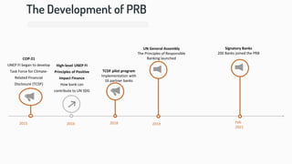 The Development of PRB
7
2018
2016
High-level UNEP FI
Principles of Positive
Impact Finance
How bank can
contribute to UN SDG
2015
COP-21
UNEP FI began to develop
Task Force for Climate-
Related Financial
Disclosure (TCDF)
2019
7
TCDF pilot program
Implementation with
16 partner banks
UN General Assembly
The Principles of Responsible
Banking launched
Feb
2021
Signatory Banks
200 Banks joined the PRB
 