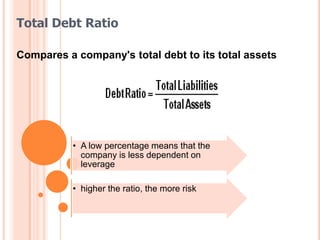Total Debt Ratio

Compares a company's total debt to its total assets




           • A low percentage means that the
             company is less dependent on
             leverage

           • higher the ratio, the more risk
 