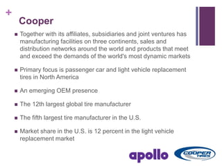 Apollo-Copper Merger and Acquisition | PPTX