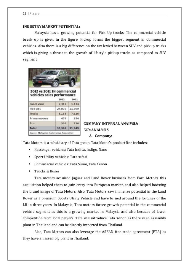 Market Entry Strategy - Tata Xenon in Malaysia