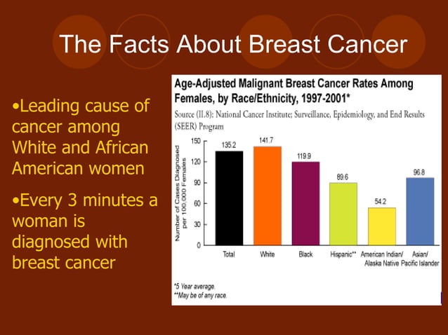 Group+8+chapter+19+powerpoint[1] | PPT