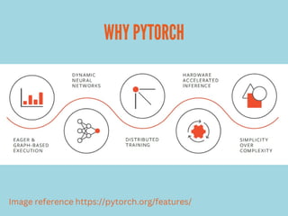 WHY PYTORCH
Image reference https://pytorch.org/features/
 