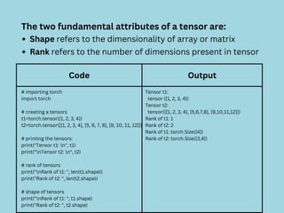 Code Output
The two fundamental attributes of a tensor are:
Shape refers to the dimensionality of array or matrix
Rank refers to the number of dimensions present in tensor
# importing torch
import torch
# creating a tensors
t1=torch.tensor([1, 2, 3, 4])
t2=torch.tensor([[1, 2, 3, 4], [5, 6, 7, 8], [9, 10, 11, 12]])
# printing the tensors:
print("Tensor t1: n", t1)
print("nTensor t2: n", t2)
# rank of tensors
print("nRank of t1: ", len(t1.shape))
print("Rank of t2: ", len(t2.shape))
# shape of tensors
print("nRank of t1: ", t1.shape)
print("Rank of t2: ", t2.shape)
Tensor t1:
tensor ([1, 2, 3, 4])
Tensor t2:
tensor([[1, 2, 3, 4], [5,6,7,8], [9,10,11,12]])
Rank of t1: 1
Rank of t2: 2
Rank of t1: torch.Size([4])
Rank of t2: torch.Size([3,4])
 