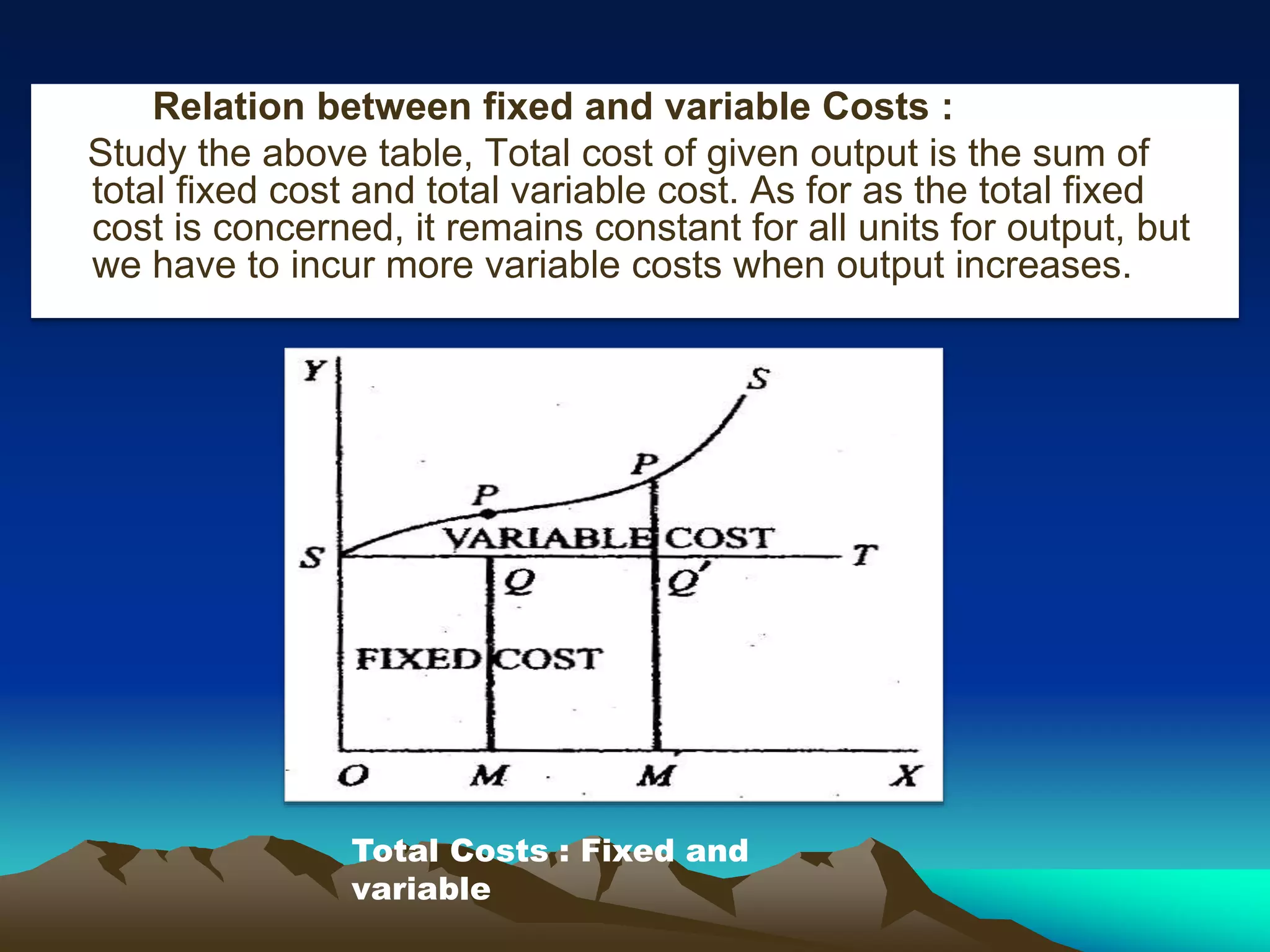 Relation between fixed and variable Costs :
Study the above table, Total cost of given output is the sum of
total fixed cost and total variable cost. As for as the total fixed
cost is concerned, it remains constant for all units for output, but
we have to incur more variable costs when output increases.
Total Costs : Fixed and
variable
 
