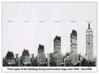 Time Lapse of the Building during construction stage June 1930 – Nov1930
 