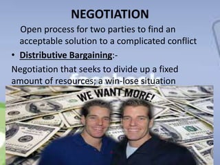 NEGOTIATION
Open process for two parties to find an
acceptable solution to a complicated conflict
• Distributive Bargaining:-
Negotiation that seeks to divide up a fixed
amount of resources; a win-lose situation
 