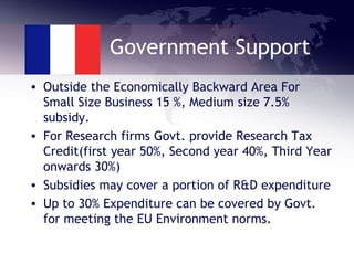 Government Support
• Outside the Economically Backward Area For
Small Size Business 15 %, Medium size 7.5%
subsidy.
• For ...