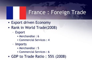 France : Foreign Trade
• Export driven Economy
• Rank in World Trade(2008)
– Export
• Merchandise : 6
• Commercial Service...