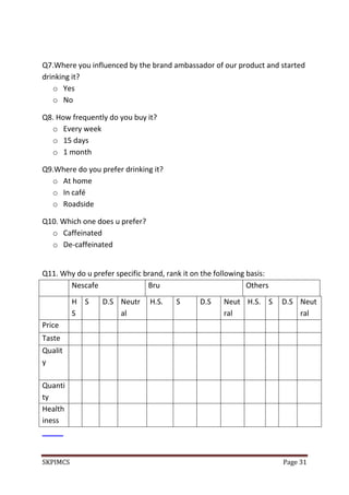 SKPIMCS Page 31
Q7.Where you influenced by the brand ambassador of our product and started
drinking it?
o Yes
o No
Q8. How frequently do you buy it?
o Every week
o 15 days
o 1 month
Q9.Where do you prefer drinking it?
o At home
o In café
o Roadside
Q10. Which one does u prefer?
o Caffeinated
o De-caffeinated
Q11. Why do u prefer specific brand, rank it on the following basis:
Nescafe Bru Others
H
S
S D.S Neutr
al
H.S. S D.S Neut
ral
H.S. S D.S Neut
ral
Price
Taste
Qualit
y
Quanti
ty
Health
iness
 